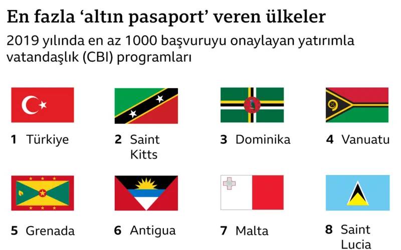 Uygulamalar Neden Tartışma Yaratıyor?